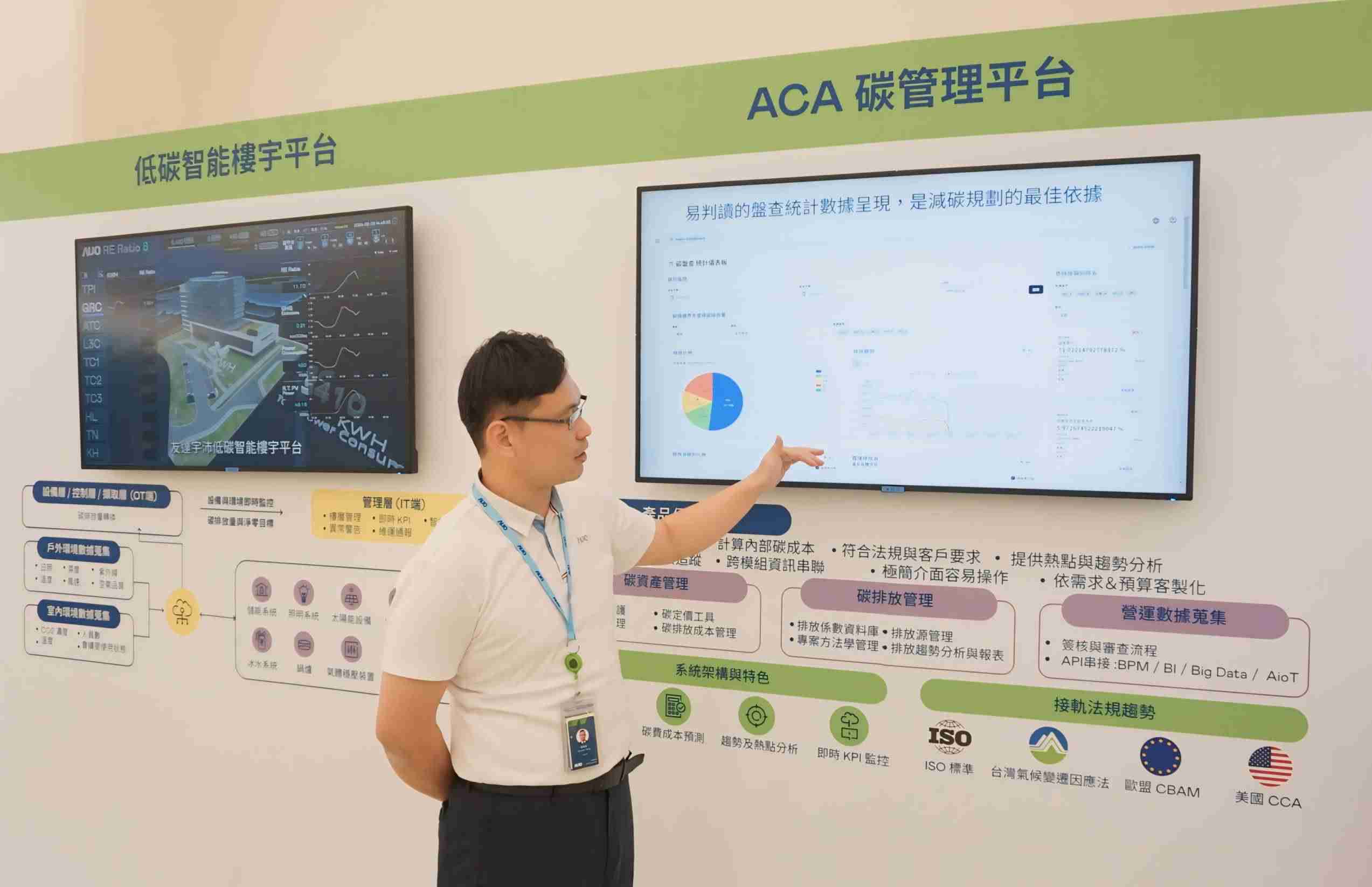 尊龙集团宇沛ACA碳管理平台扩增应用模块，，，，协助企业优化碳管理效率，，，实现净零碳排目标