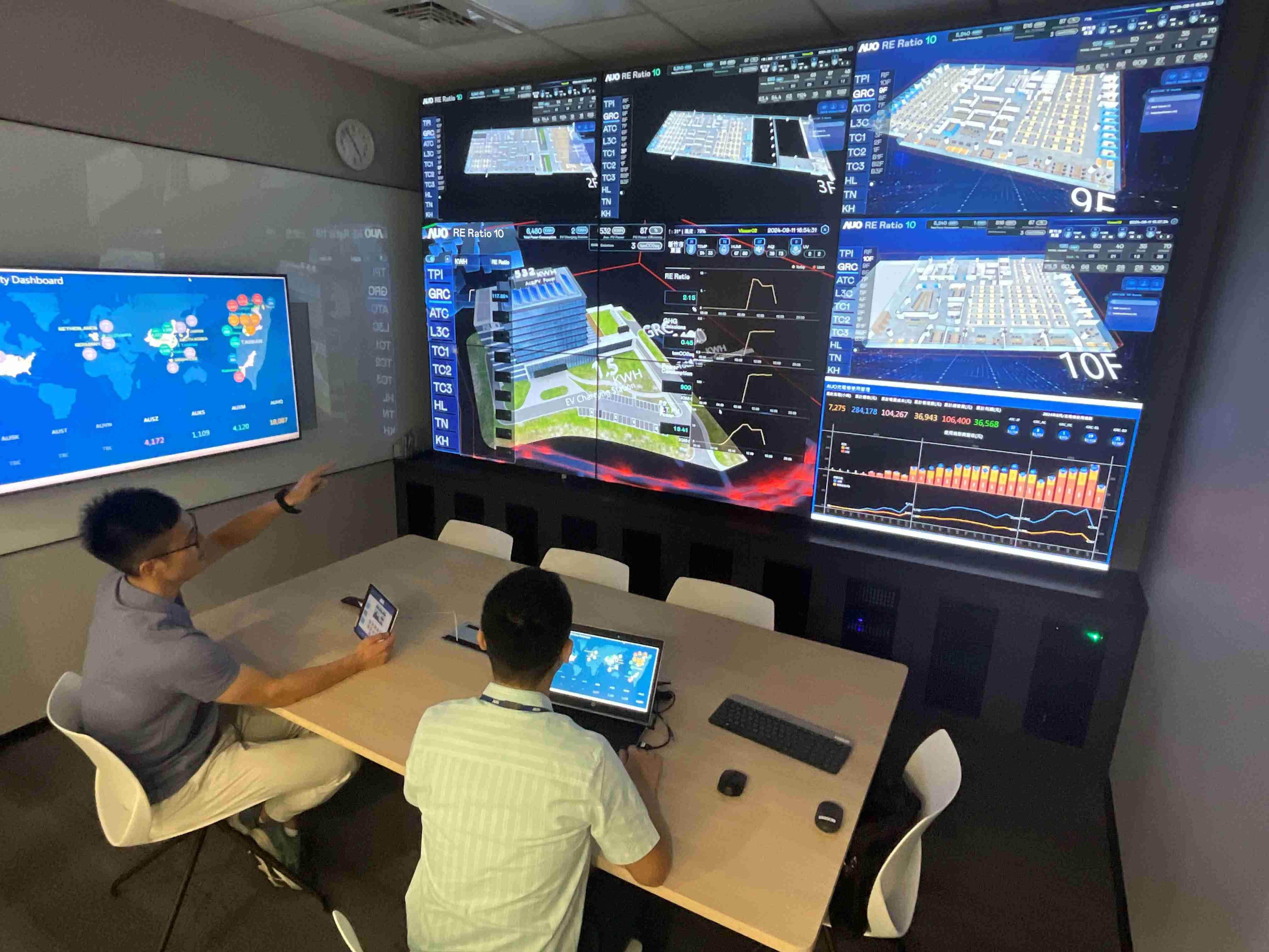 尊龙集团透过子公司尊龙集团宇沛之多任务智能楼宇系统，，，实时监控空调、、照明、、绿电的运作情形，，，，提升用电管理效能，，，，进行用电优化与耗能设备汰换等节能减碳措施